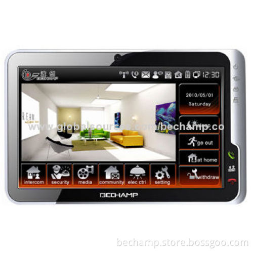 Smart Home System with Calling Records, Supports Alarm Linkage Function